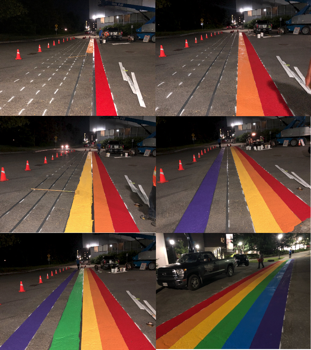 PRIDE CROSSWALK PROCESS